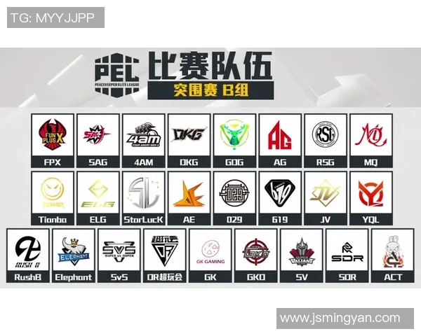 S15LOL比赛中FPX反击策略的成败分析与和平精英评论的启示