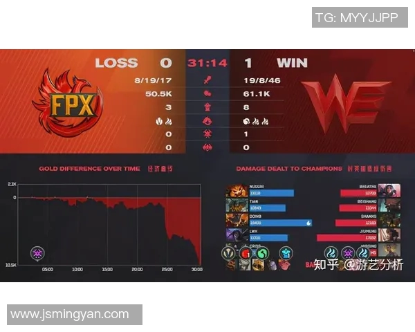 电竞赛后分析WE与V5实力对比及数据解读